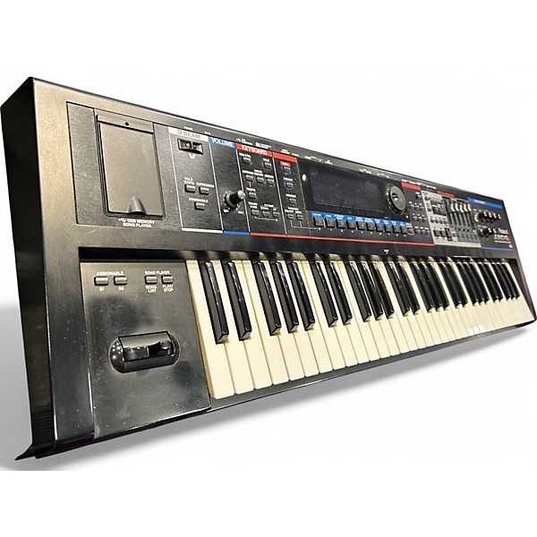 Used Roland Juno GI Synthesizer
