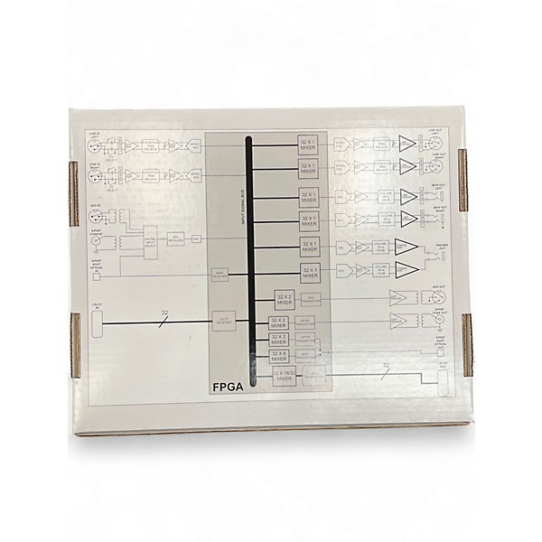 Used Lynx Hilo LTTB Signal Processor