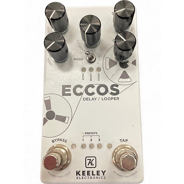 Used Keeley eccos Pedal