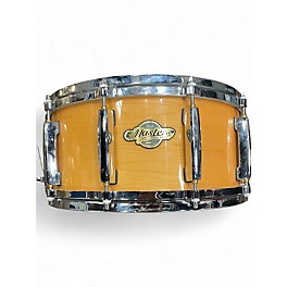 Used Pearl 14X6.5 Masters MCX Series Snare Natural Drum