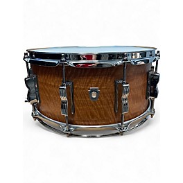 Used Ludwig 14in Neusonic Natural Drum