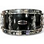 Used Yamaha 5 Piece Stage Custom Black Drum Kit