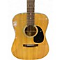 Used SIGMA SIGMA DM1 Natural Acoustic Guitar
