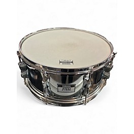 Used Yamaha 6.5in SD246A Steel Drum