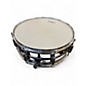 Used TAMA 5 Piece Imperialstar Black Drum Kit