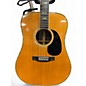 Used SIGMA DR-41 Natural Acoustic Guitar