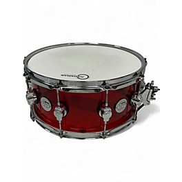 Used DW 14X6.5 Design Series Snare Ruby Drum
