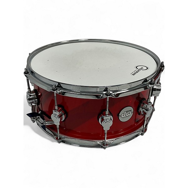 Used DW 14X6.5 Design Series Snare Ruby Drum