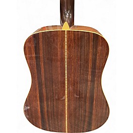 Used Fender F-65 NATURAL Acoustic Guitar