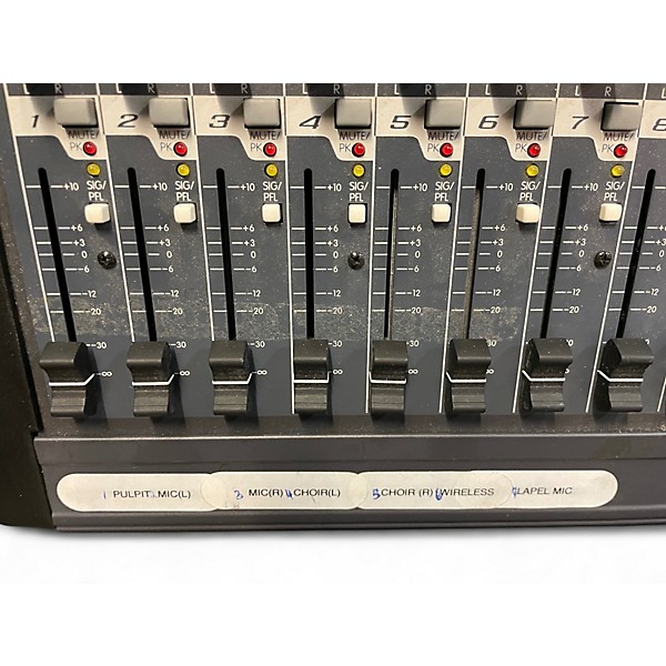 Used Peavey rq2318 Line Mixer