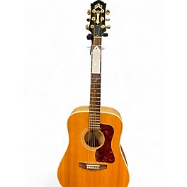 Used Guild D30 Natural Acoustic Guitar