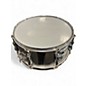 Used Yamaha 5 Piece Stage Custom Black Drum Kit