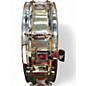 Used Remo 14.25in Quadura Piccolo Snare Gold Drum