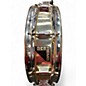Used Remo 14.25in Quadura Piccolo Snare Gold Drum