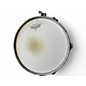 Used PDP by DW 5 Piece MX SERIES Green Drum Kit