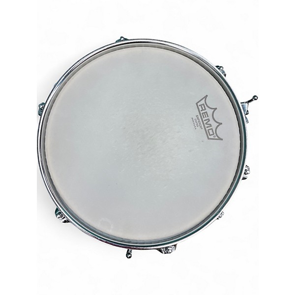 Used Odery 4 Piece CAFEKIT EXPANSION Black Drum Kit