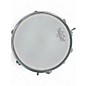 Used Odery 4 Piece CAFEKIT EXPANSION Black Drum Kit