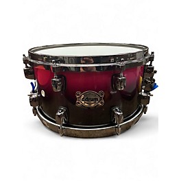 Used ddrum Dominion  Atomic Pink Drum