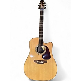 Used Takamine P5DC Natural Acoustic Electric Guitar