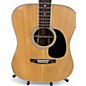 Used Takamine F375S Natural Acoustic Guitar