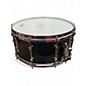 Used TAMA 6.5X14 Sound Lab Project Snare Trans Black Drum thumbnail