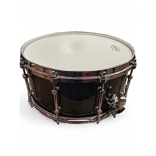 Used TAMA 6.5X14 Sound Lab Project Snare Trans Black Drum