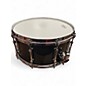 Used TAMA 6.5X14 Sound Lab Project Snare Trans Black Drum