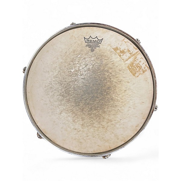 Used Yamaha 6 Piece SWINGSTAR BLUE Drum Kit