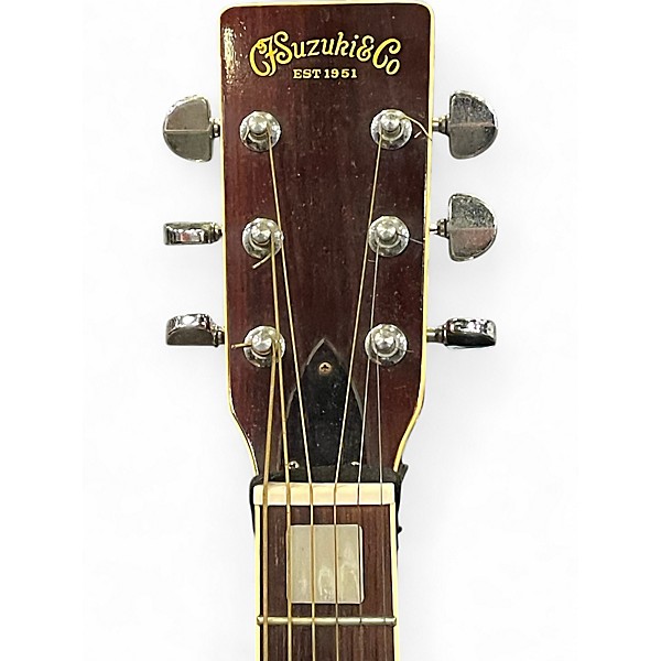 Used Susuki & Co WR-150 Natural Acoustic Guitar