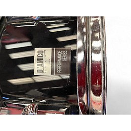 Used Drum 13in d'amico drums Black Drum