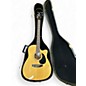 Used Takamine G SERIES Yellow Acoustic Guitar