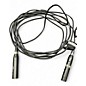 Used Shure Beta 98AD/C Drum Microphone