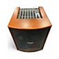 Used SCHERTLER jam 400 Powered Speaker