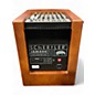 Used SCHERTLER jam 400 Powered Speaker