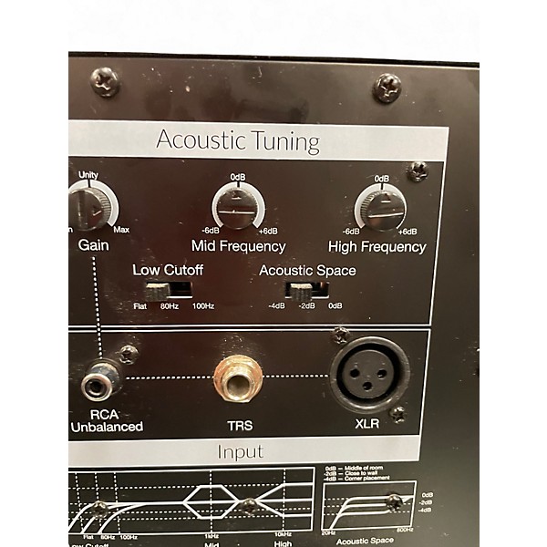 Used PreSonus Eris E5 Powered Monitor