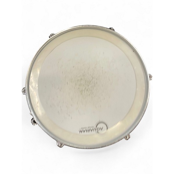 Used TAMA 3 Piece STAGESTAR BURGANDY Drum Kit
