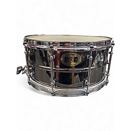 Used Pork Pie USA 14X6.5 Big Black Brass Snare Black Brass Drum