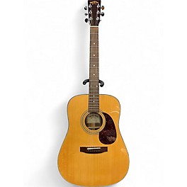 Used SIGMA dr1st Natural Acoustic Guitar
