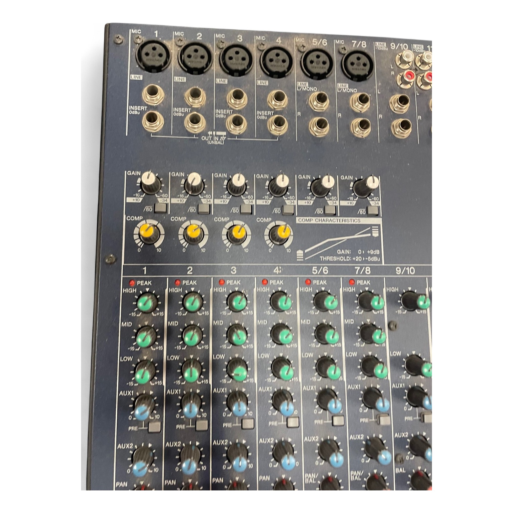 Used Yamaha EMX5016CF Powered Mixer | Guitar Center