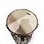 Used SPL 5 Piece SHELL PACK Black Drum Kit
