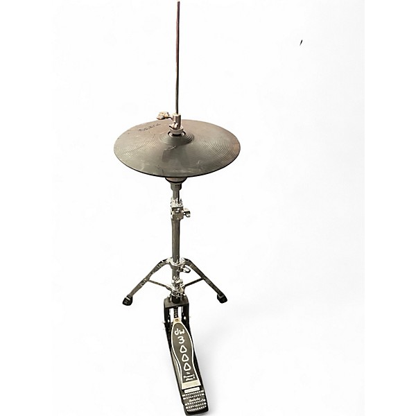 Used Roland TD-25 Electric Drum Set