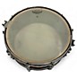Used Gretsch Drums 14X5.5 New Classic Snare Maple Drum