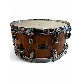 Used TAMA 14X6.5 Starclassic Snare Natural Drum