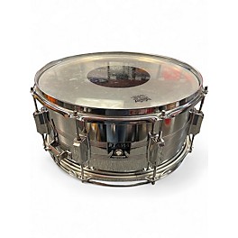 Used TAMA 6.5X14 SWINGSTAR STEEL Drum