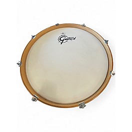Used Gretsch Drums 5 Piece Energy GRAY STEEL Drum Kit