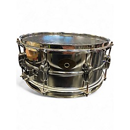 Used TAMA 14X6.5 Rockstar Series Snare Steel Drum