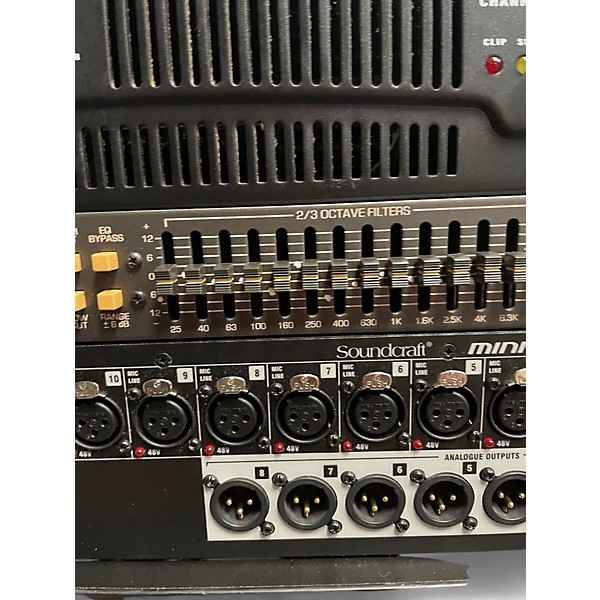 Used Peavey EQ215 Equalizer