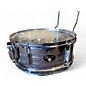 Used Gretsch Drums 5 Piece Blackhawk Teal Drum Kit