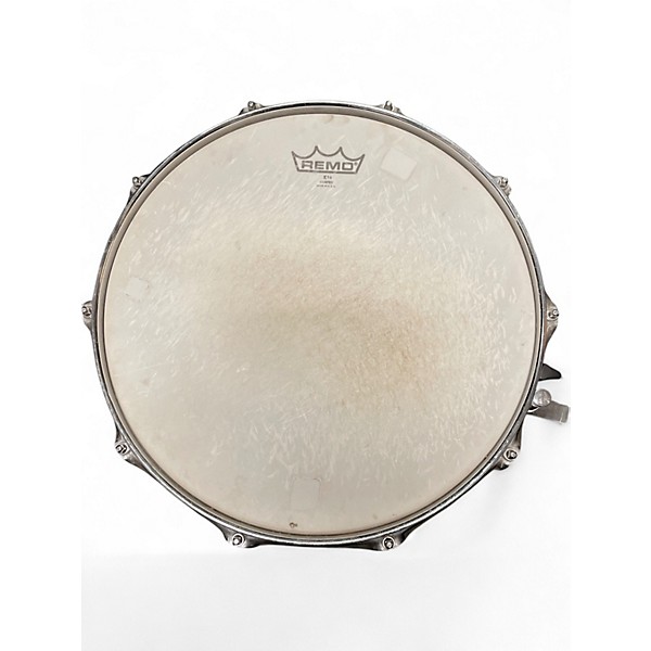 Used Pork Pie 14in CHERRY BUBINGA Maple Drum