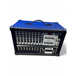 Used Rockville rpm109 Powered Mixer